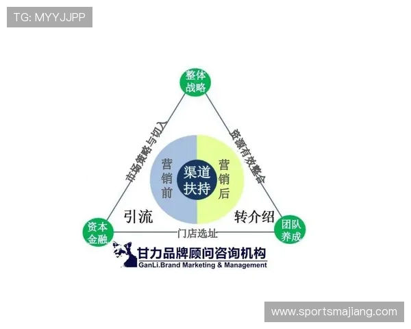 ggpk线上官网技术支持与客户服务，提供专业帮助与咨询渠道