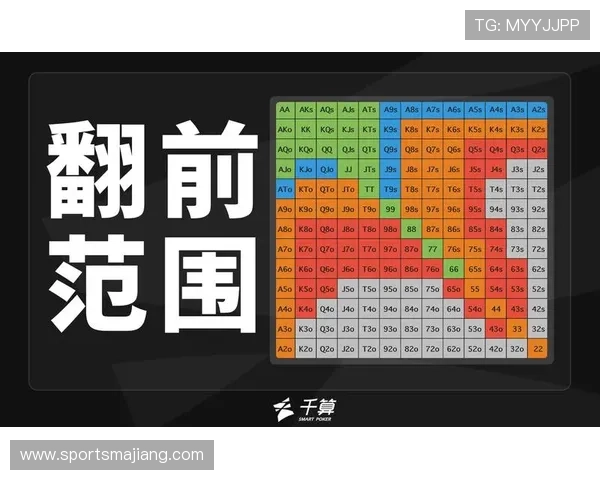 全面解析德州扑克GTO表格的使用方法与实战技巧