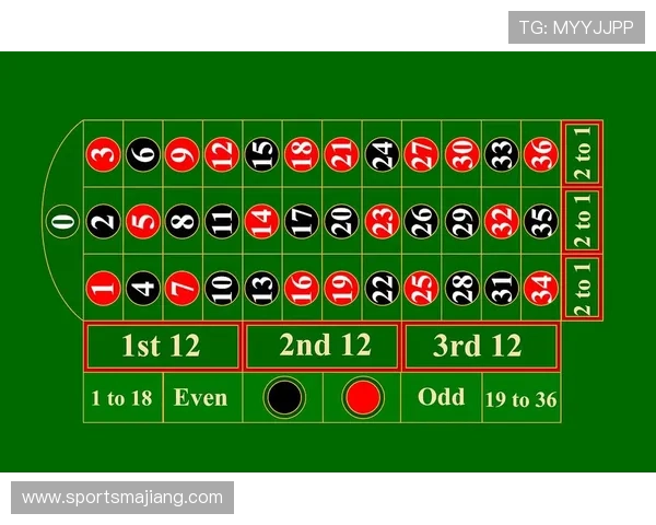 德州微扑克：如何在有限筹码下赢得更多胜利的实战指南