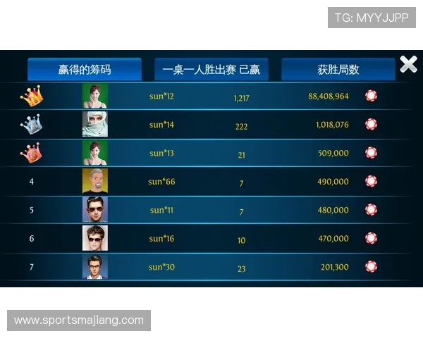 德州扑克单机电脑版与线上对战的区别，选择适合自己的游戏方式指南