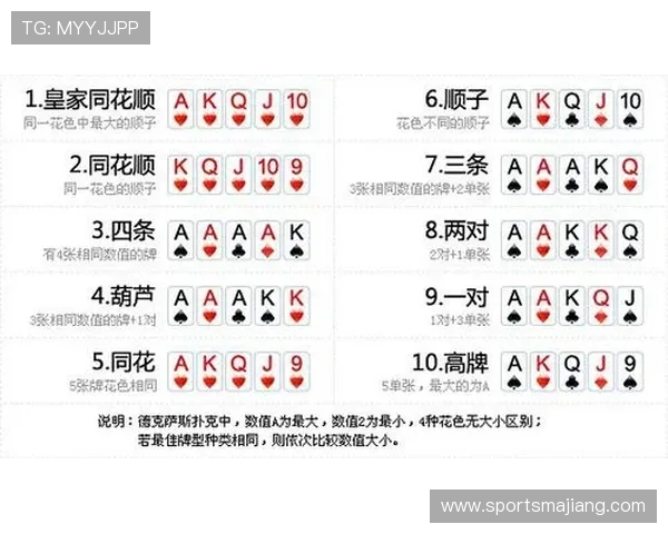 德州扑克在线小游戏：轻松娱乐提升策略技巧的最佳选择