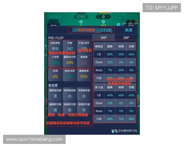德州扑克娱乐的最新趋势与未来发展方向全面解析与建议