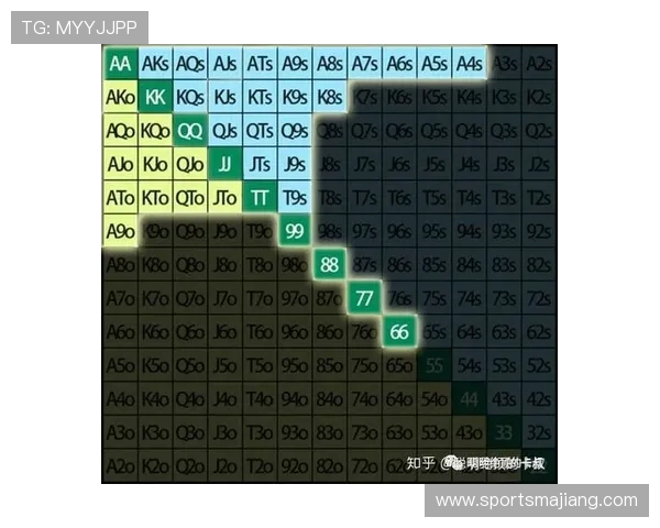 德州扑克胜率计算公式详解，帮助你更科学地判断牌局胜负