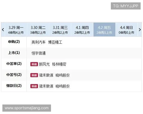 选择靠谱的网上德州扑克平台需要考虑的几个关键因素 选择靠谱的网上德州扑克平台需要考虑的几个关键因素